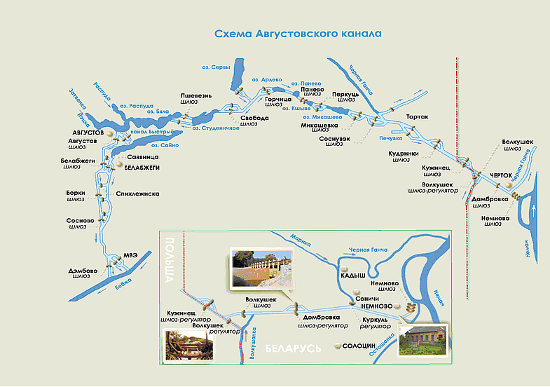 Августовский канал, схема