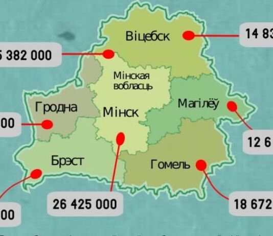 Як лечацца беларусы? (Інфаграфіка) беларусы, стан здароўя