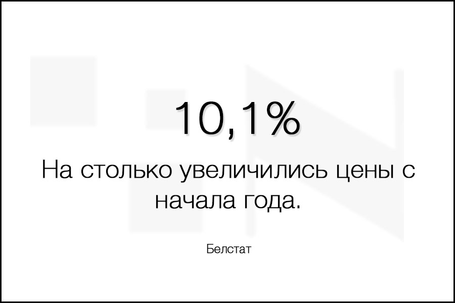 Белстат