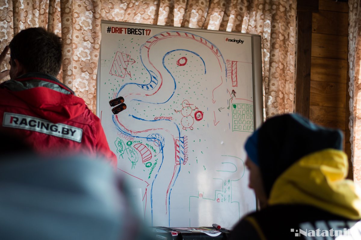 дрифт, дрифтинг