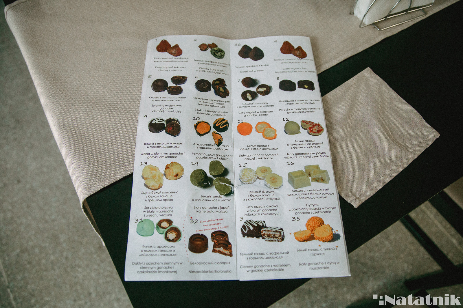 шоколадная карта, конфеты