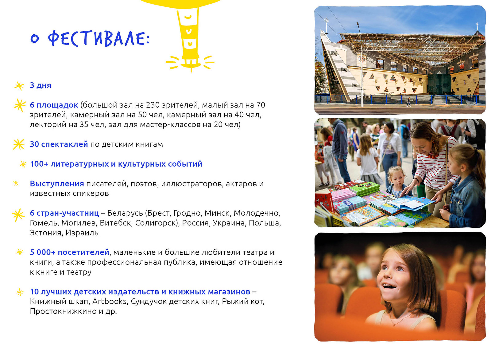 Фестиваль театров и книг 4