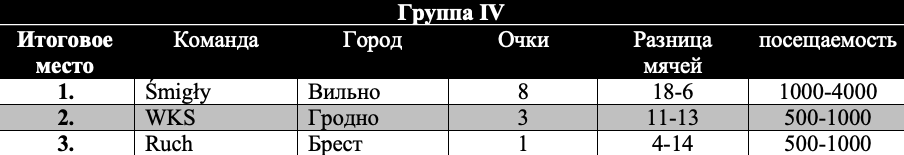 Снимок экрана 2019-08-07 в 15.06.54
