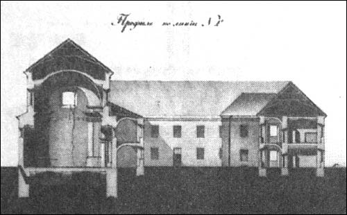 Бернардинский монастырь Брест