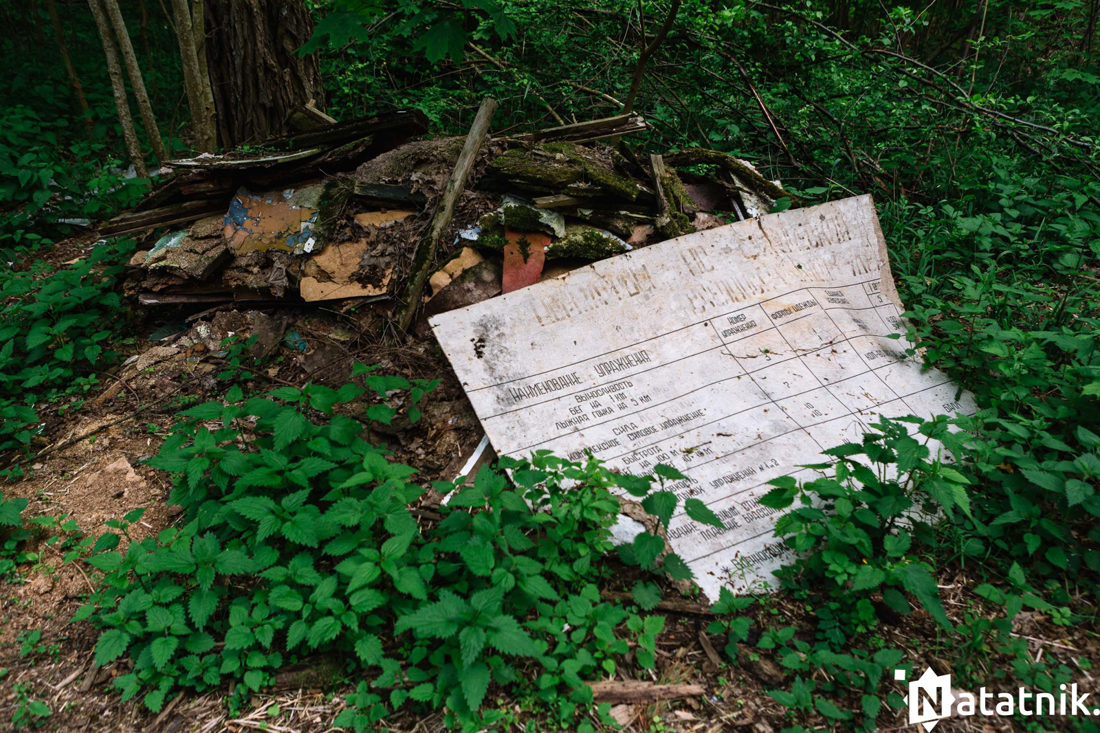 военная база, РВСН